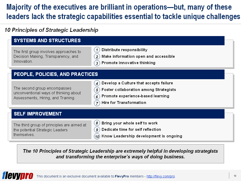 Are Your Leaders Cognizant Of The 10 Principles Of Strategic Leadership ...