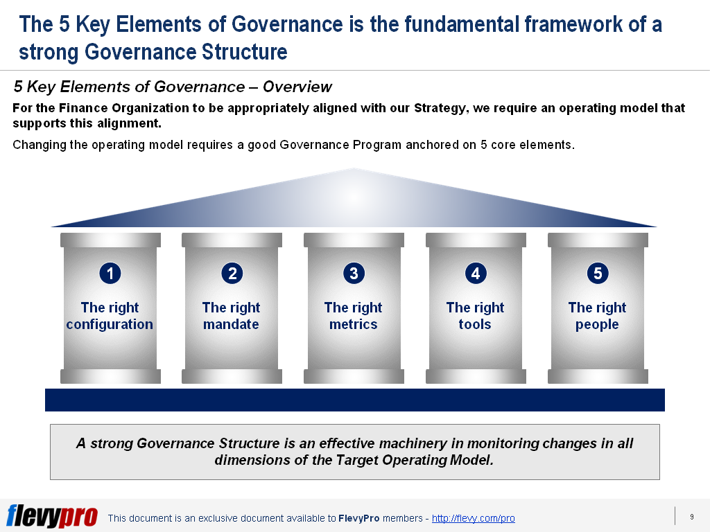 Key-Elements-of-Governance-1024x768.png?profile=RESIZE_710x