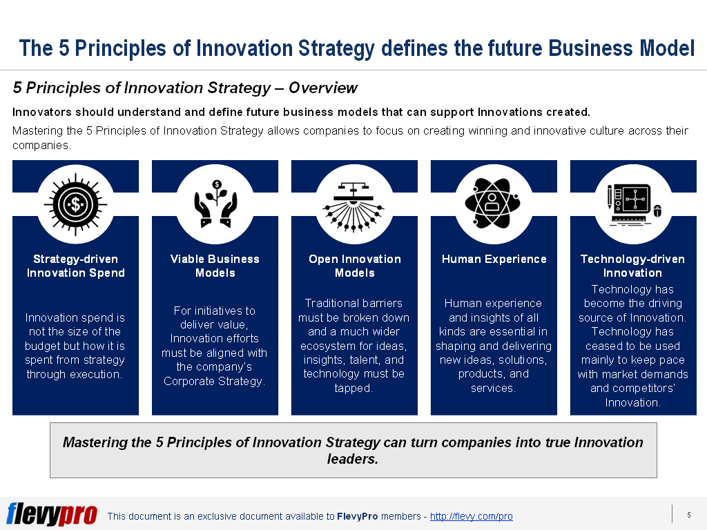 1st-slide-5-Principles-of-Innovation-Strategy-1024x768.png?profile=RESIZE_710x