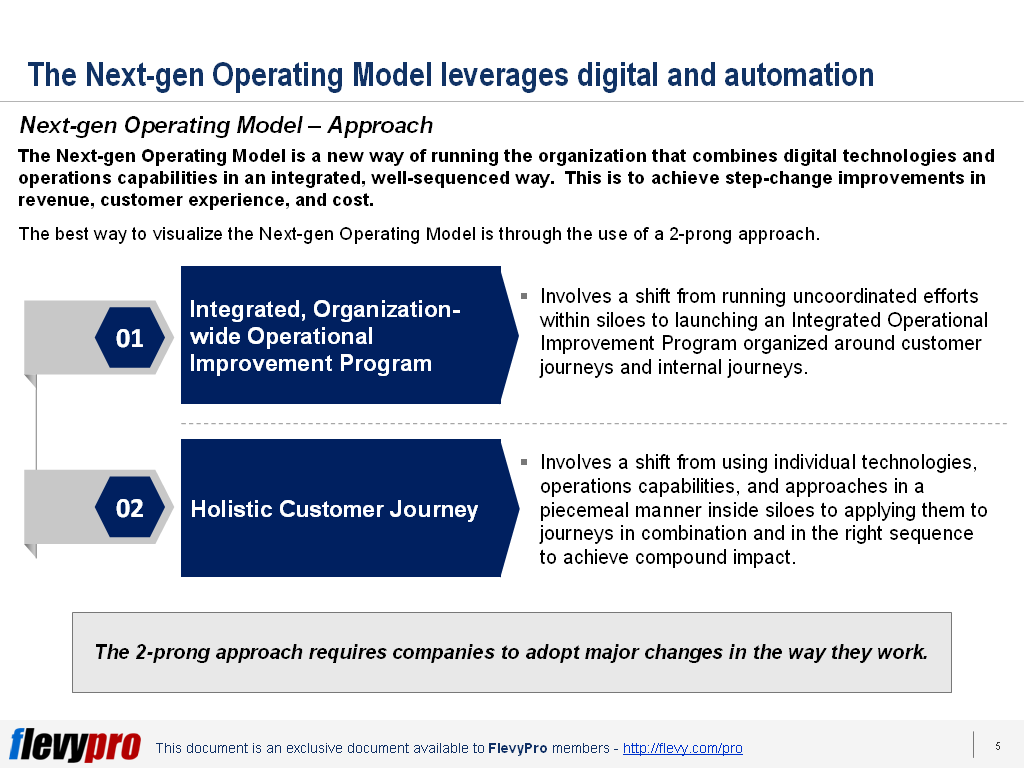 pic-2-Next-gen-Operating-Model-1024x768.png?profile=RESIZE_710x