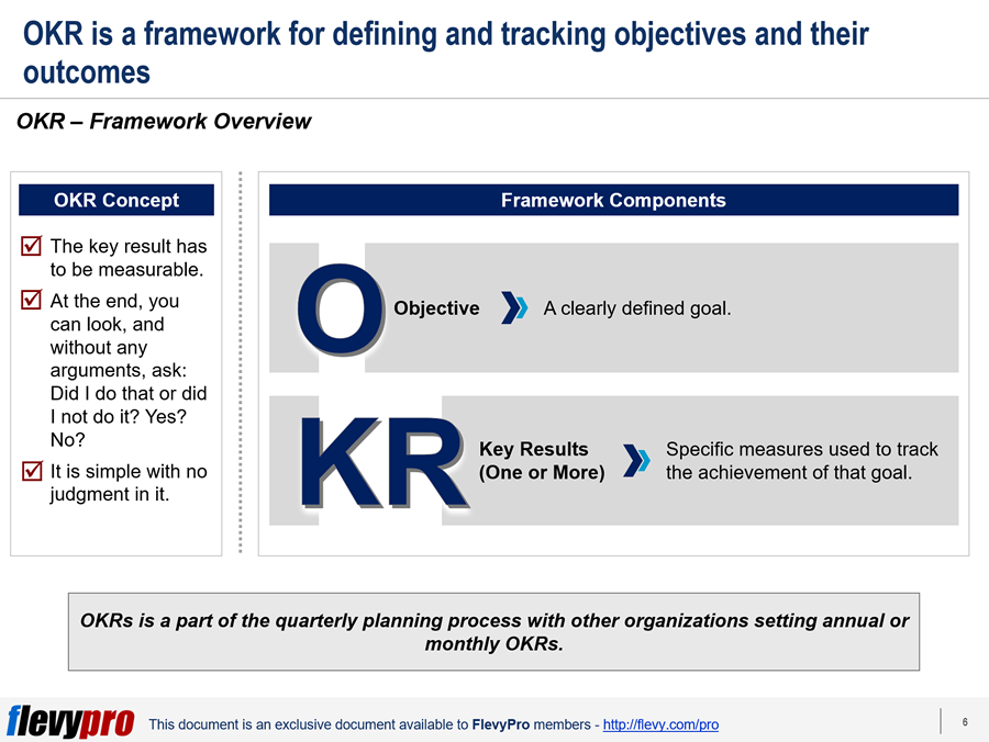 Objectives and Key Results (OKR): Your Management Strategy to Achieving