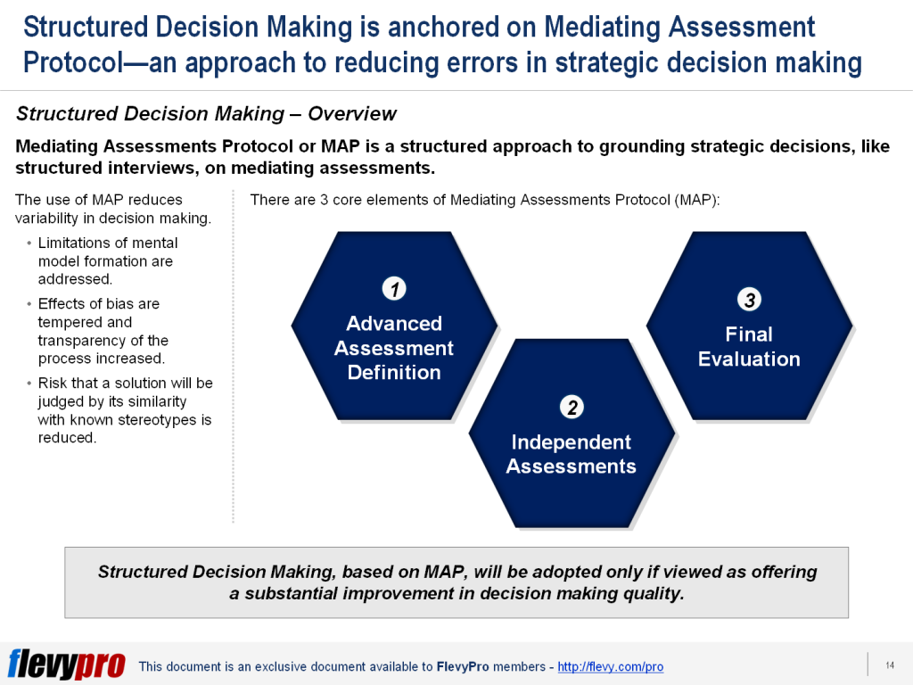 pic-2-Strategic-Decision-Making-1024x768.png?profile=RESIZE_710x