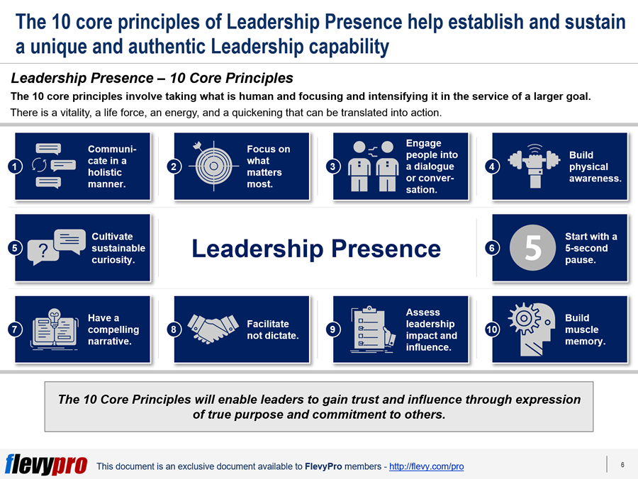 pic-2-Leadership-Presence.png?profile=RESIZE_710x