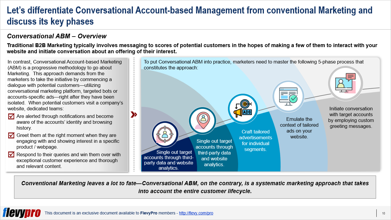 How rewards can drive your ABM campaigns to perform better - Zoho Blog