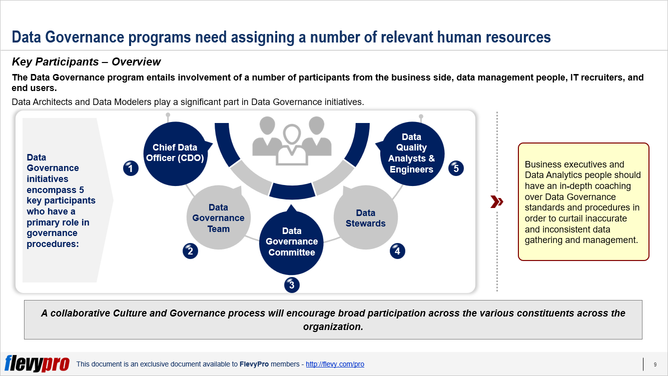 Data Governance Roles And Responsibilities Rali