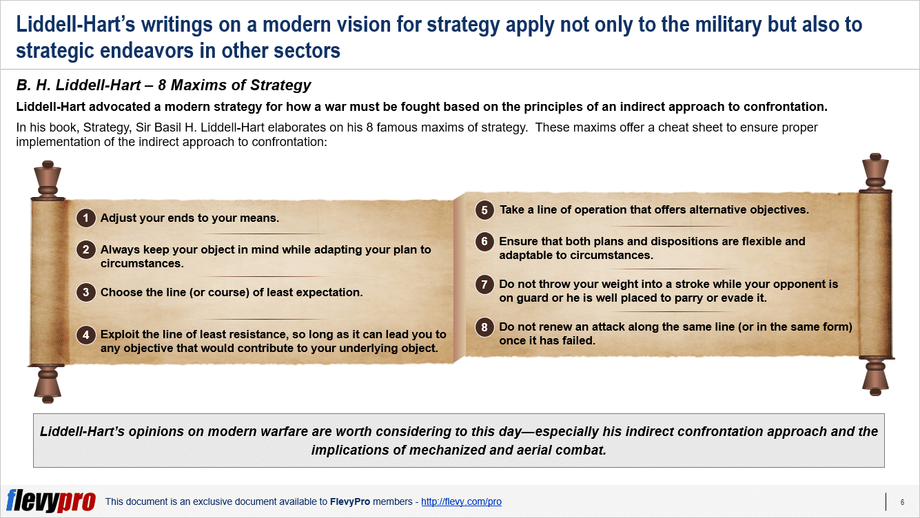 Liddell Hart s 8 Maxims of Strategy flevy blog