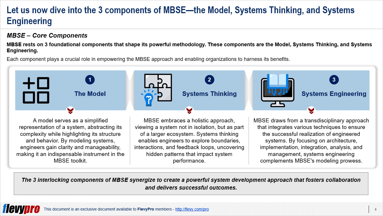 model-based system engineering framework