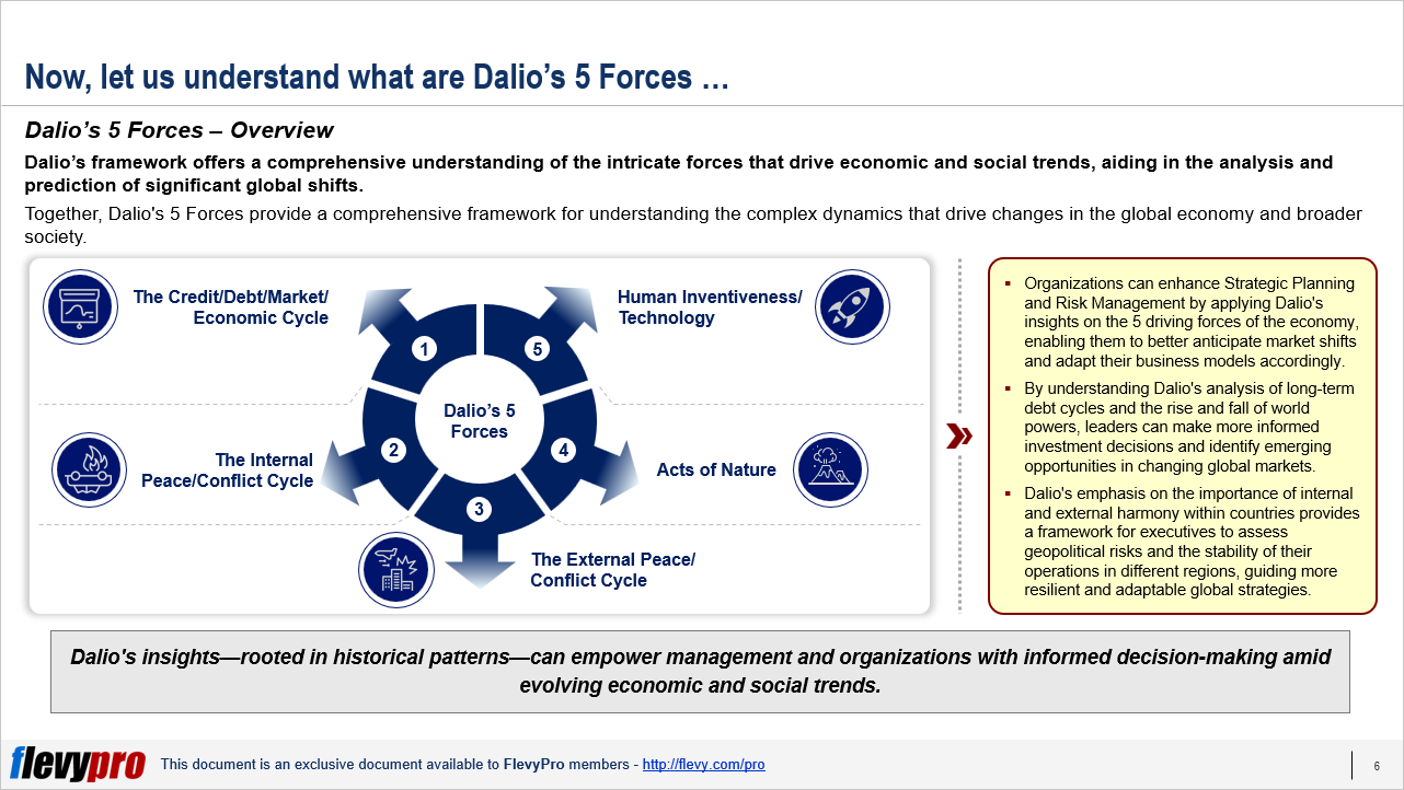Dalio's 5 Forces - Overview