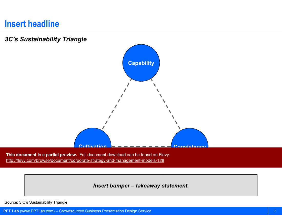 This is a partial preview of Corporate Strategy and Management Models. Full document is 112 slides. 