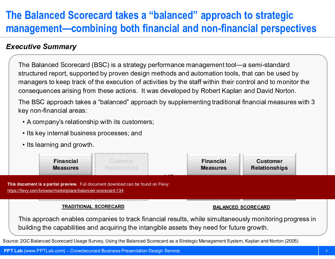 This is a partial preview of Balanced Scorecard. Full document is 34 slides. 