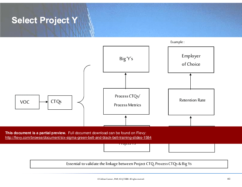 Operational Excellence Six Sigma Training Powerpoint Slideshow View