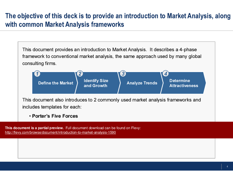 This is a partial preview of Introduction to Market Analysis. Full document is 36 slides. 