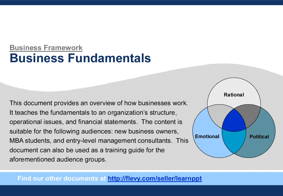 This is a partial preview of Business Fundamentals. Full document is 50 slides. 