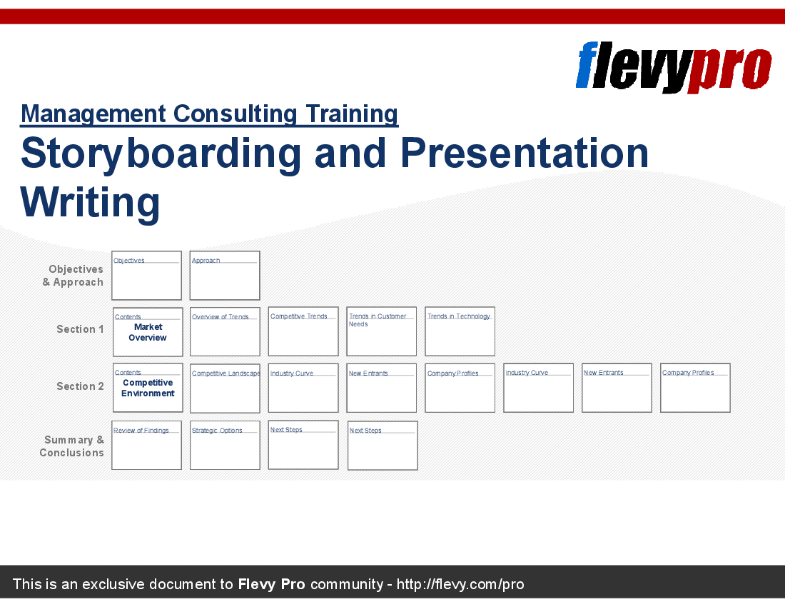 This is a partial preview of Storyboarding and Presentation Writing. Full document is 33 slides. 