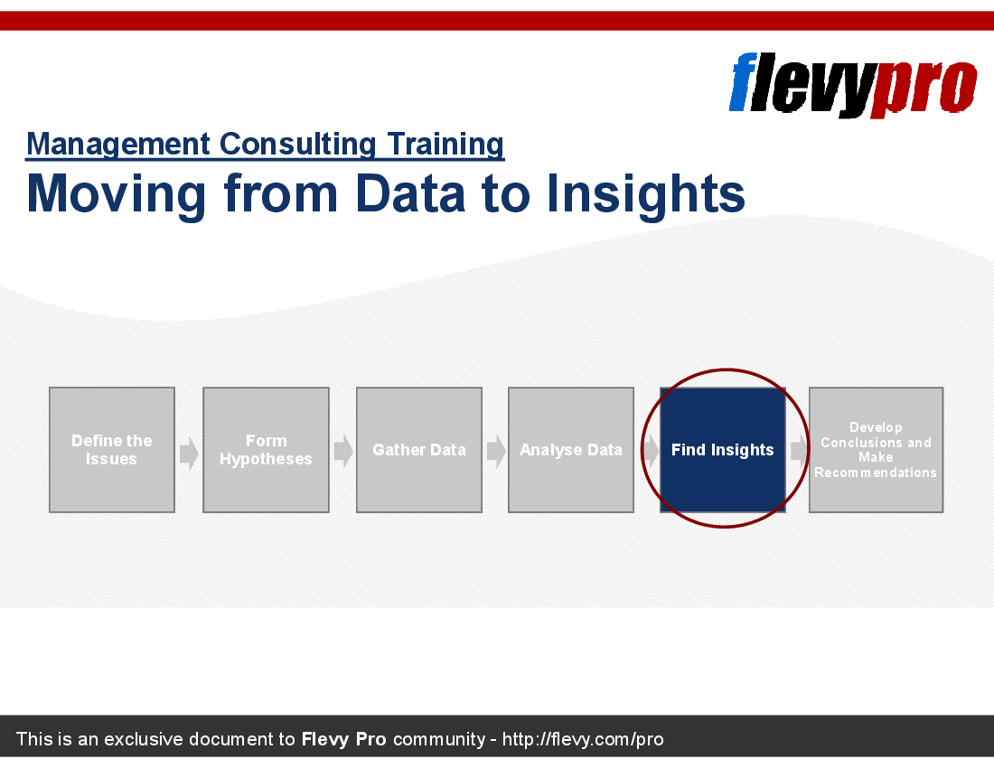 This is a partial preview of Moving from Data to Insights. Full document is 26 slides. 