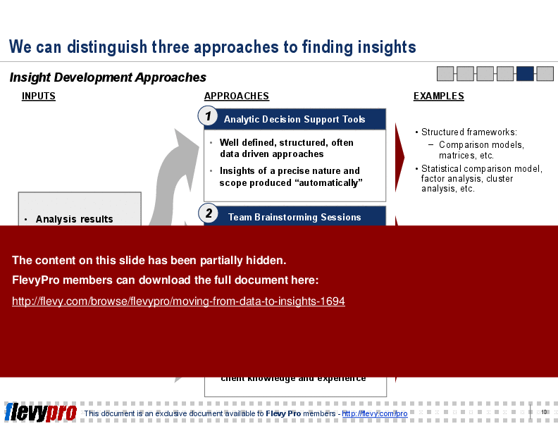 This is a partial preview of Moving from Data to Insights. Full document is 26 slides. 