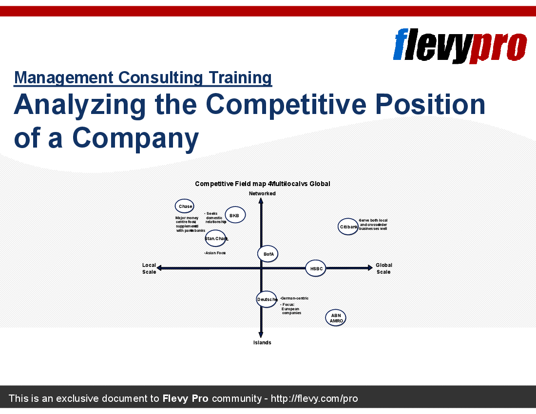 This is a partial preview of Analyzing the Competitive Position of a Company. Full document is 18 slides. 