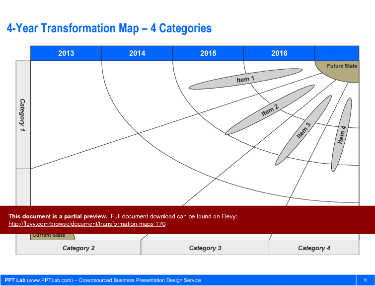 This is a partial preview of Transformation Maps. Full document is 18 slides. 