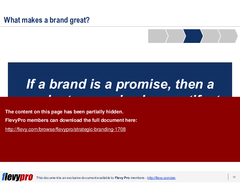 This is a partial preview of Strategic Branding. Full document is 25 slides. 