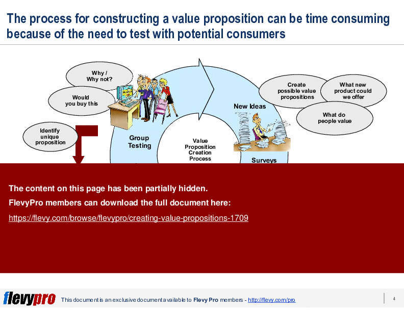 This is a partial preview of Creating Value Propositions. Full document is 14 slides. 