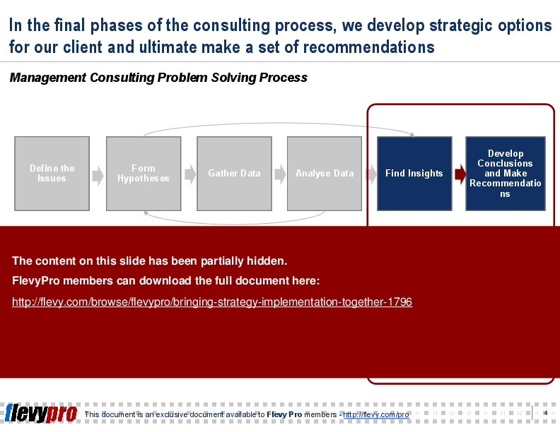 This is a partial preview of Bringing Strategy Implementation Together. Full document is 14 slides. 