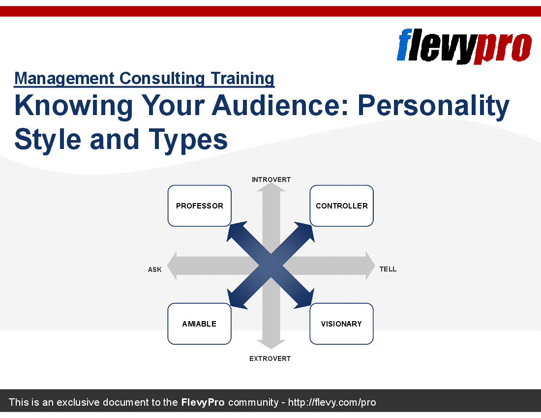 This is a partial preview of Knowing Your Audience: Personality Style and Types. Full document is 14 slides. 