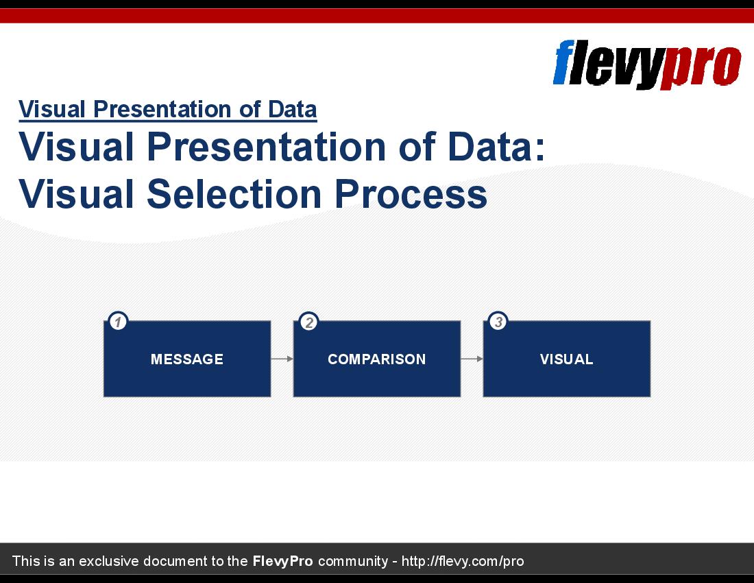 This is a partial preview of Visual Selection Process (Series Overview). Full document is 20 slides. 