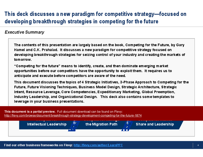 This is a partial preview of Breakthrough Strategy Development: Competing for the Future. Full document is 54 slides. 