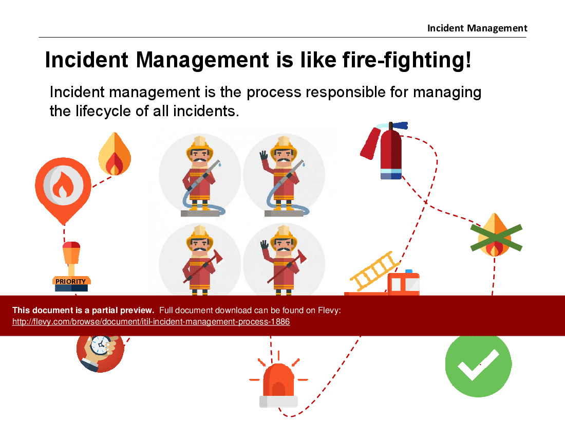 This is a partial preview of Incident Management Process PPT (IT Service Management, ITSM). Full document is 34 slides. 
