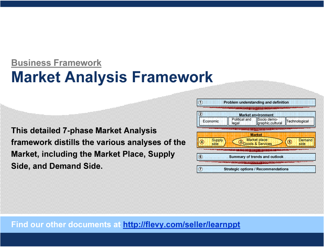 This is a partial preview of Market Analysis. Full document is 17 slides. 