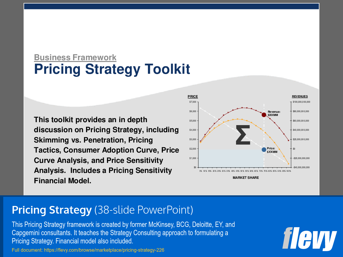 This is a partial preview of Pricing Strategy. Full document is 38 slides. 