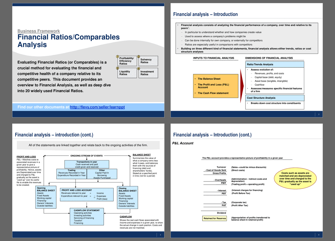 This is a partial preview of Financial Ratios (Comparables) Analysis. Full document is 22 slides. 