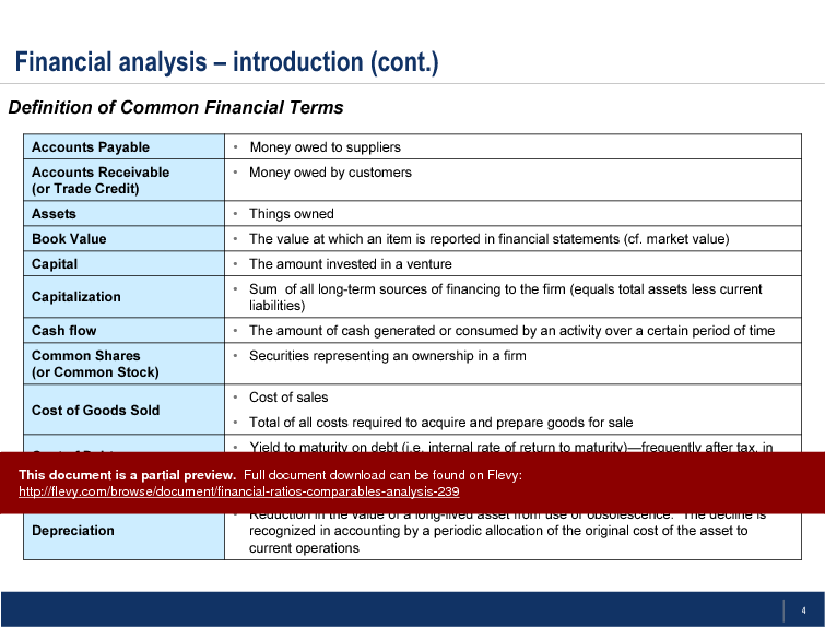This is a partial preview of Financial Ratios (Comparables) Analysis. Full document is 22 slides. 