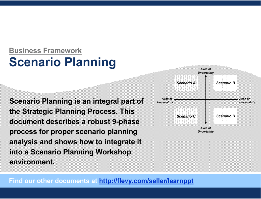 This is a partial preview of Scenario Planning. Full document is 23 slides. 