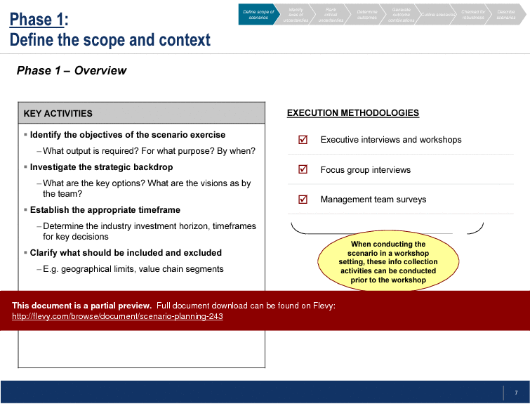 This is a partial preview of Scenario Planning. Full document is 23 slides. 
