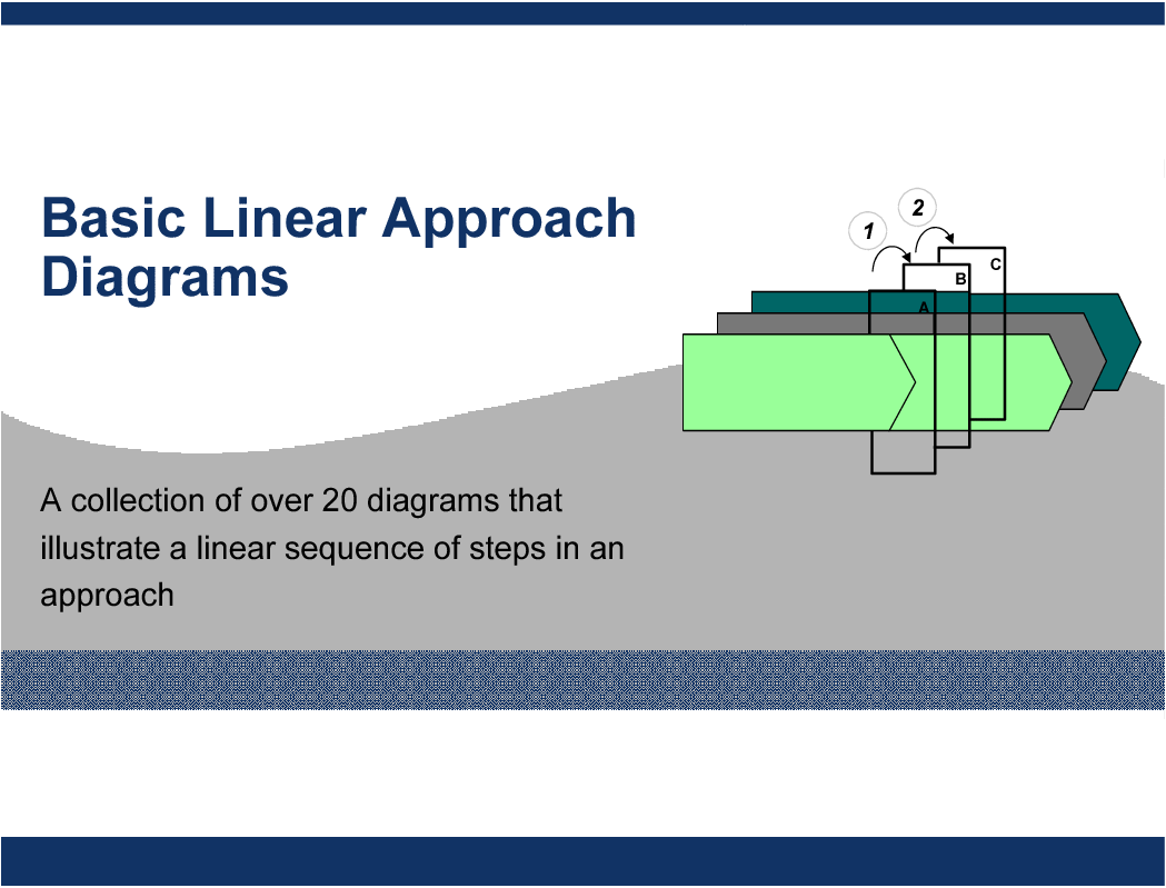 This is a partial preview of Basic Linear Approach PowerPoint Templates. Full document is 21 slides. 
