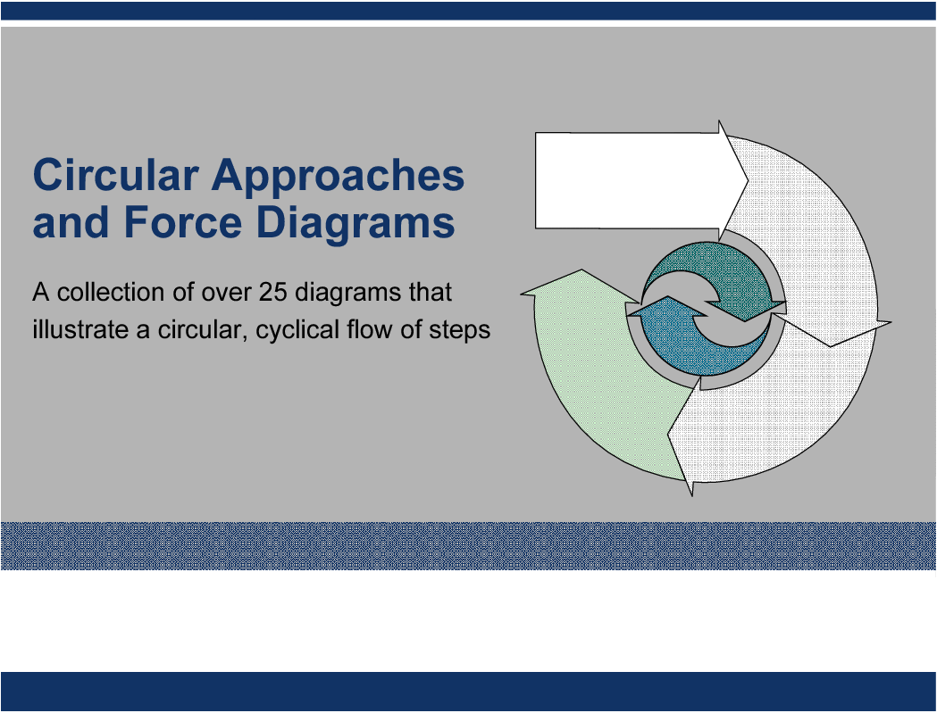 This is a partial preview of Circular Approach PowerPoint Templates/Diagrams. Full document is 28 slides. 