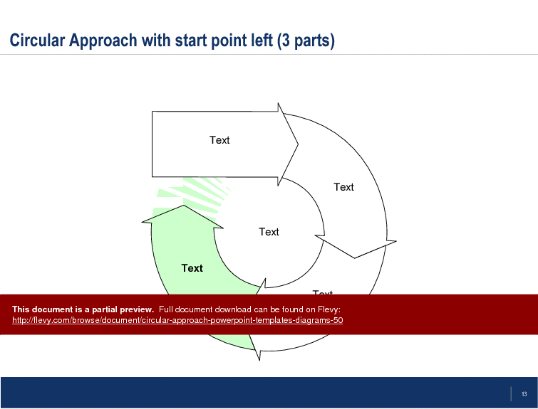 This is a partial preview of Circular Approach PowerPoint Templates/Diagrams. Full document is 28 slides. 
