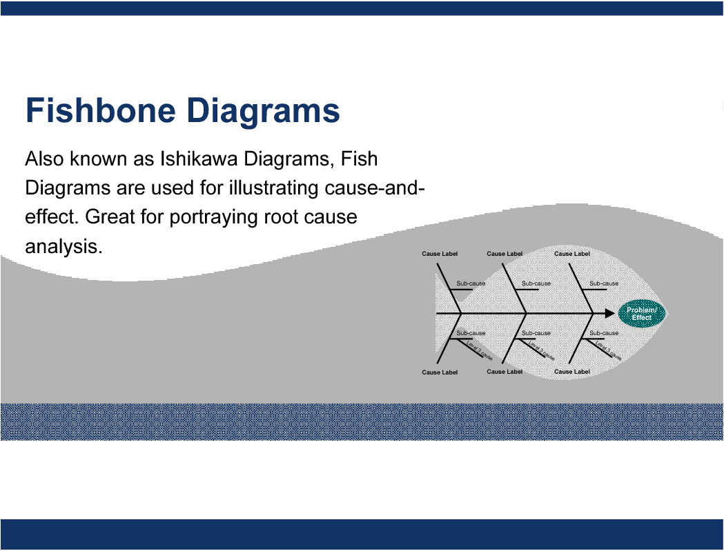 This is a partial preview of Fishbone Diagram PowerPoint Template. Full document is 5 slides. 
