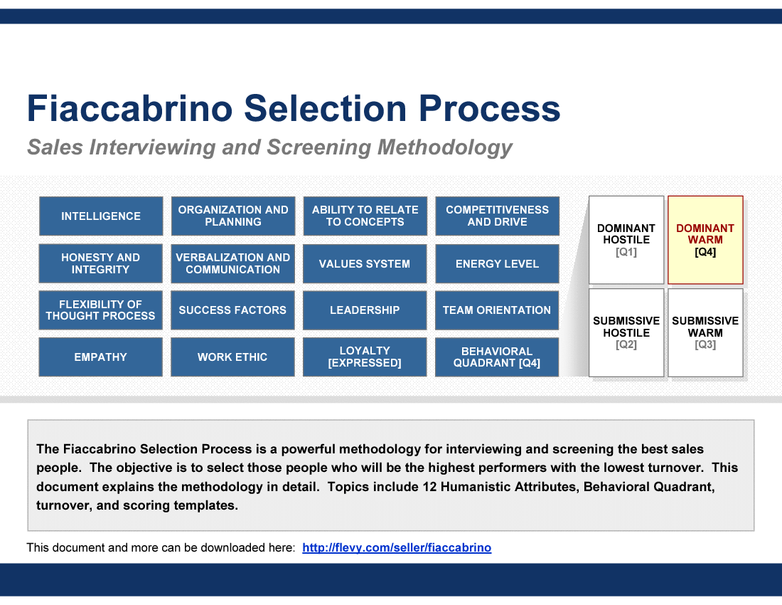 This is a partial preview of Fiaccabrino Selection Process. Full document is 44 slides. 