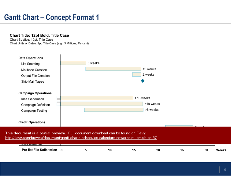 This is a partial preview of Gantt Charts, Schedules, Calendars PowerPoint Templates. Full document is 21 slides. 