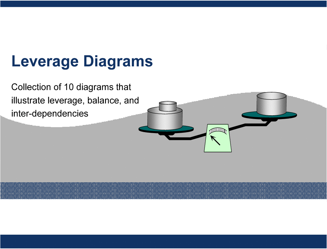 This is a partial preview of Leverage Diagram PowerPoint Templates. Full document is 11 slides. 