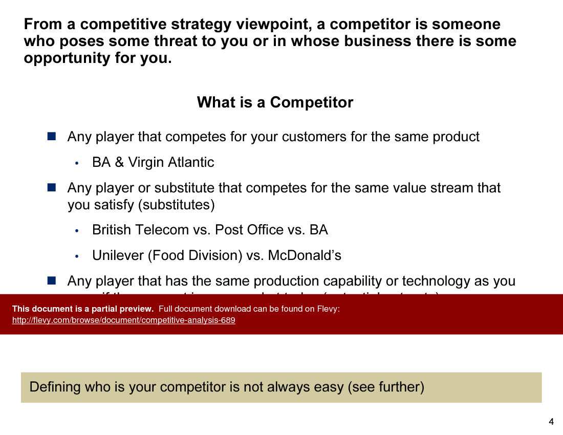 This is a partial preview of Competitive Analysis. Full document is 40 slides. 