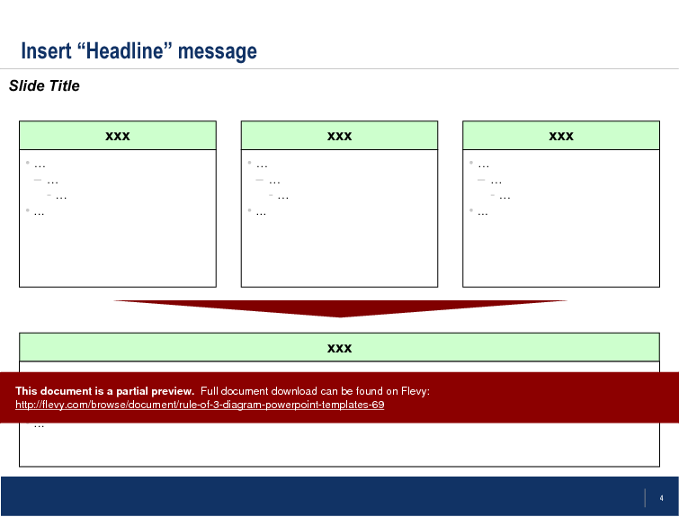 This is a partial preview of Rule of 3 Diagram PowerPoint Templates. Full document is 39 slides. 