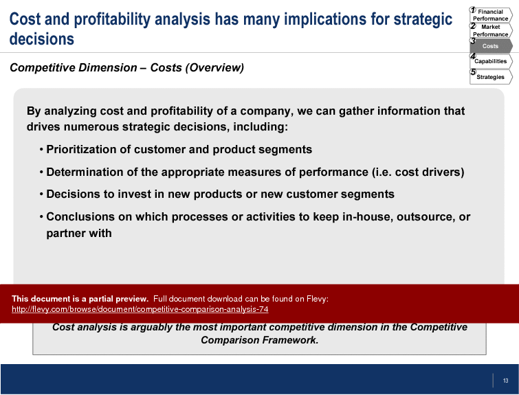 This is a partial preview of Competitive Comparison Analysis. Full document is 26 slides. 