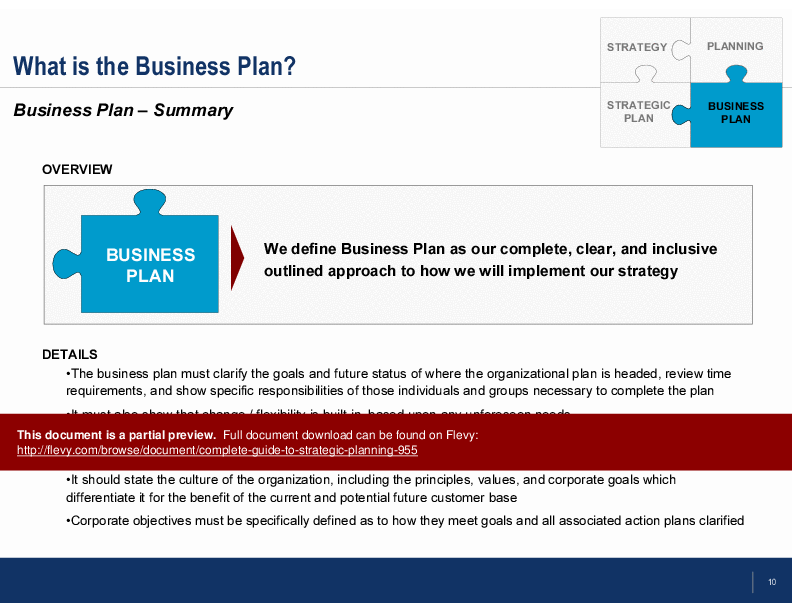 This is a partial preview of Complete Guide to Strategic Planning. Full document is 77 slides. 