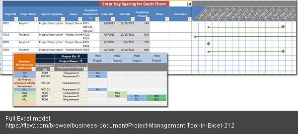 excel_microsoft_project