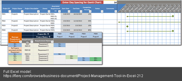 microsoft project on excel