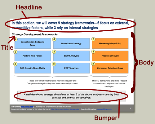 consulting_presentation_framework