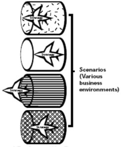 strategyisdead_6